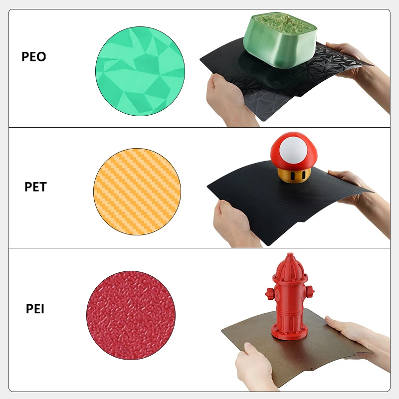 Pei Sheet 235x235 For Ender 3 V2 Ender 3 Ender 5 Neptune 4 Pro Pet Peo Magnetic Build Plate Sping Steel 3d Printer Heated Bed — view 3