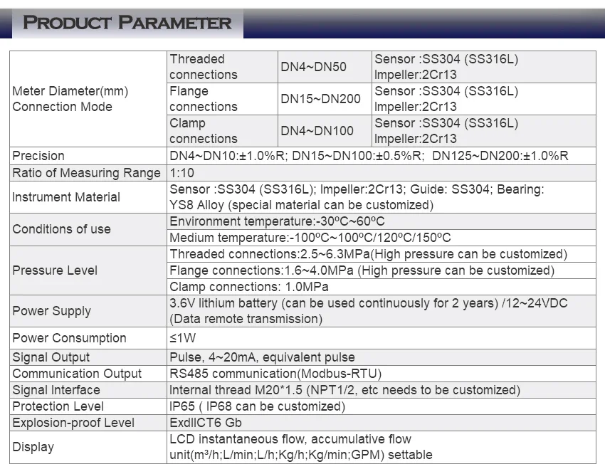 Flange Connection 304 SS Turbine Flow Sensor Water Fuel Oil Diesel Flowmeter Pu