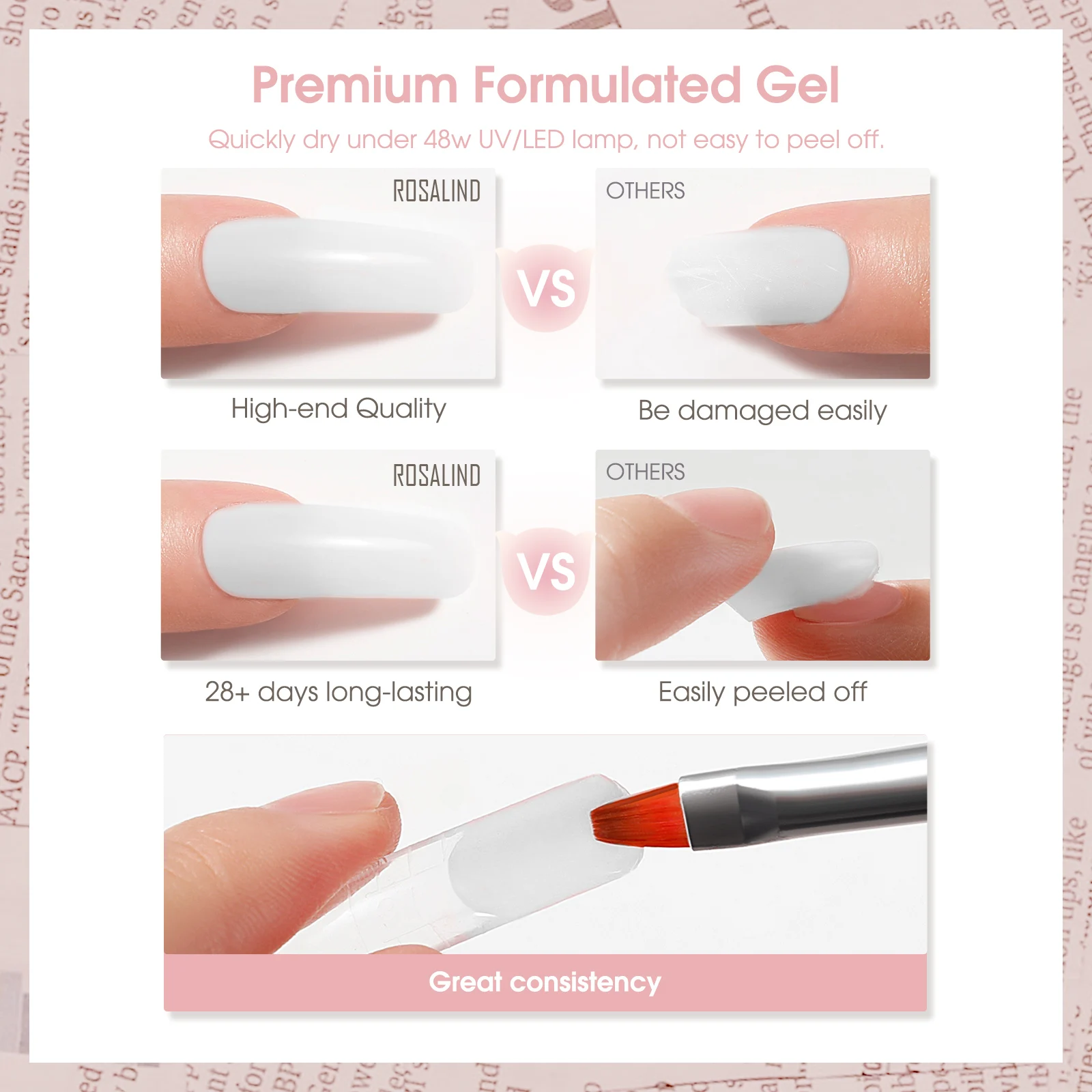 ROSALIND 30ml Poly Nail Gel Acrylic Crystal Nail Art Poly Nail Varnish Semi Permanent Quick Extension Nail Gel Need UV/Led Lamp 5