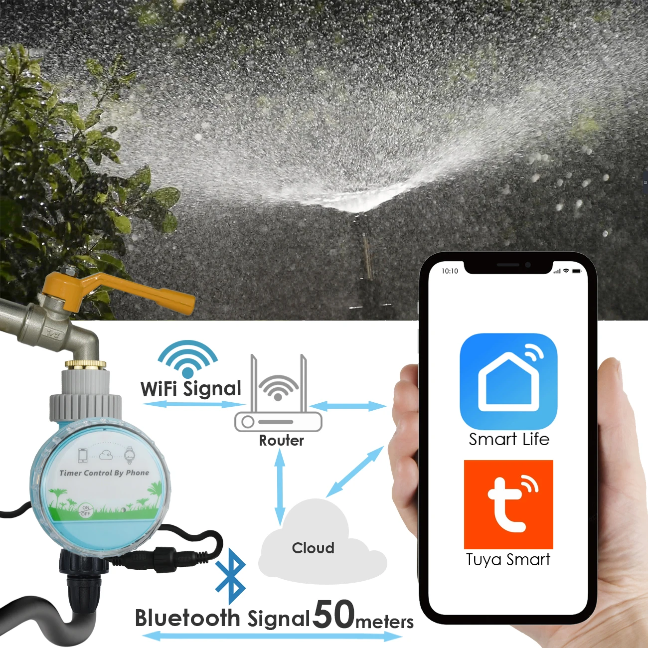 1pcs Garden WiFi Wireless Smart Water Timer Remote Controller Phone Greenhouse Outdoor Irrigation Automatic Kit Built-in Gateway 3 1pcs Garden WiFi Wireless Smart Water Timer Remote Controller Phone Greenhouse Outdoor Irrigation Automatic Kit Built-in Gateway 3