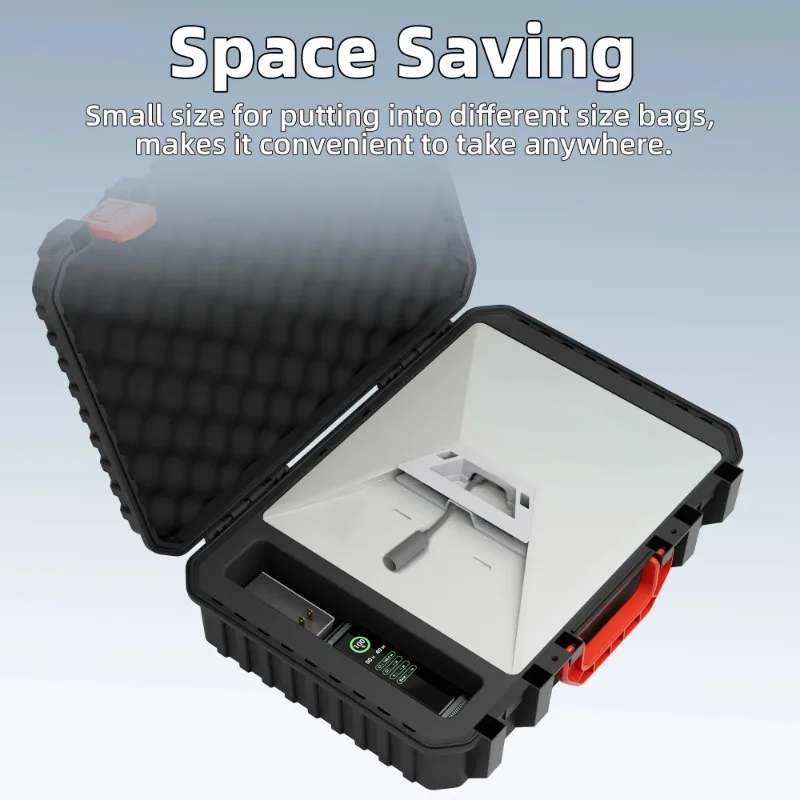 dsc-products