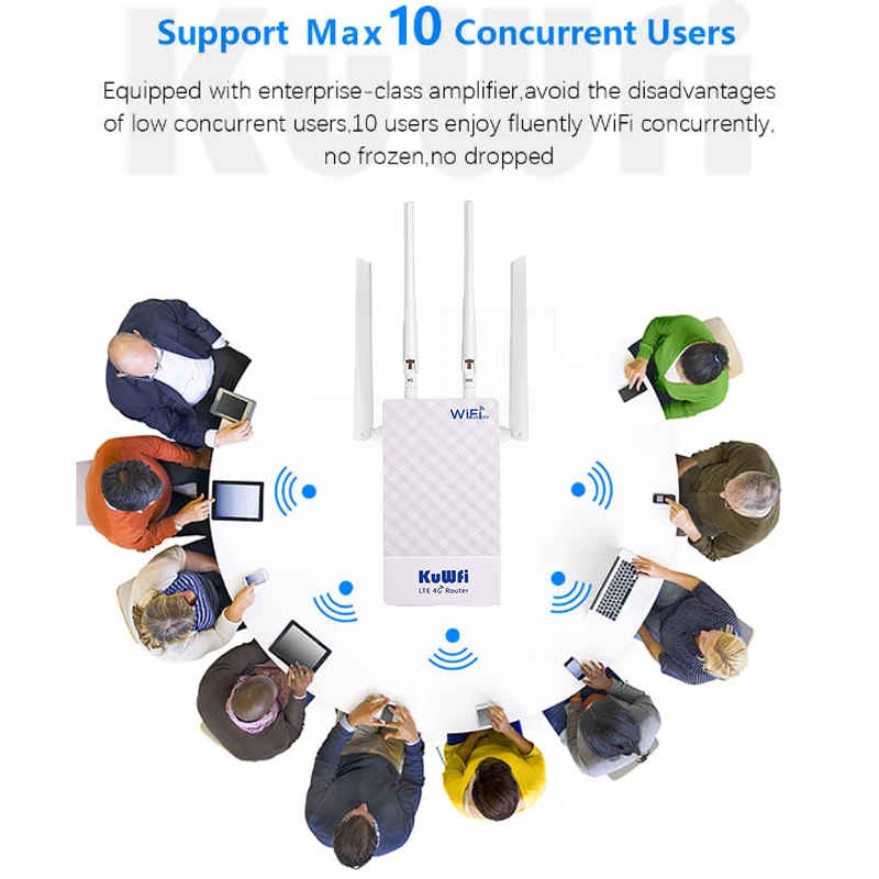cartão Sim, ao ar livre 4G LTE,