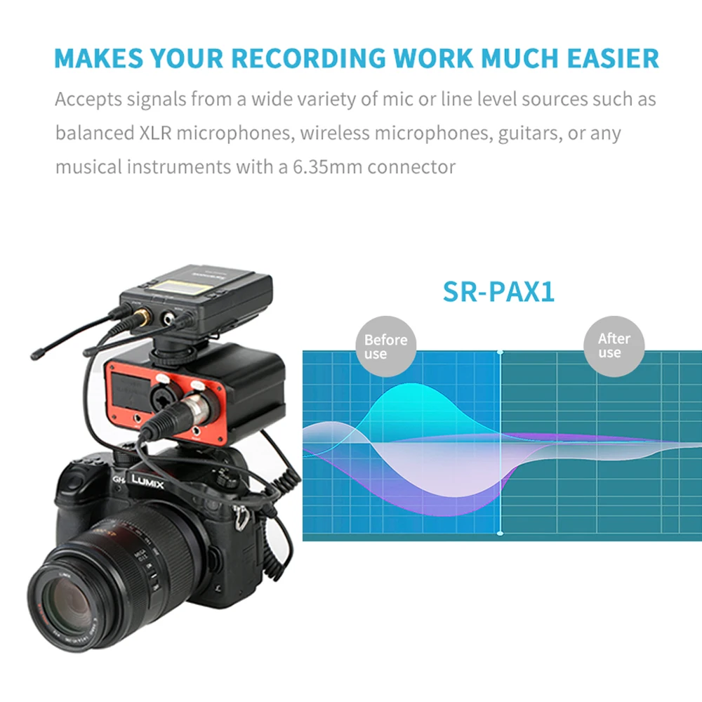 Saramonic SR-PAX1 2-Channel Audio Interface with Phantom