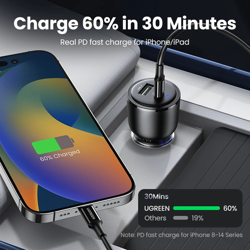 【NEW-in】UGREEN 63W Car Charger PD QC 3.0 PPS 45W USB Type C Fast Charging for iPhone 14 13 Samsung Xiaomi Mobile Phone Charger