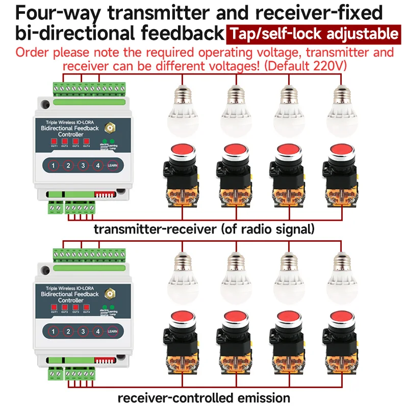 Drahtlose Fernbedienung io Modul plc Fernbedienung schalter bidirektion 