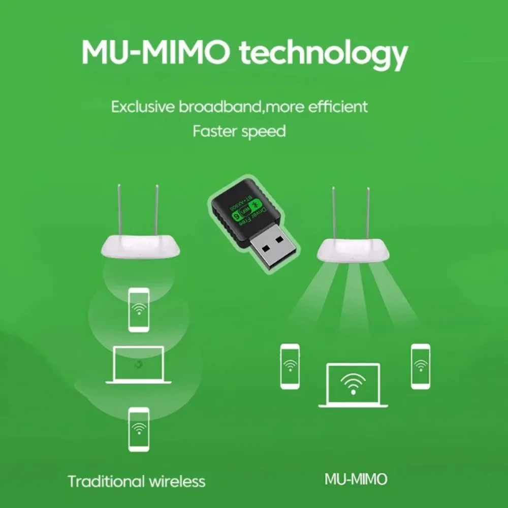 WiFi 6 AX900M BT 5.4 USB 무선 네트워크 카드, PC/노트북용 듀얼 밴드 2.4G&5GHz WiFi 어댑터, 블루투스 5.4 2-in-1