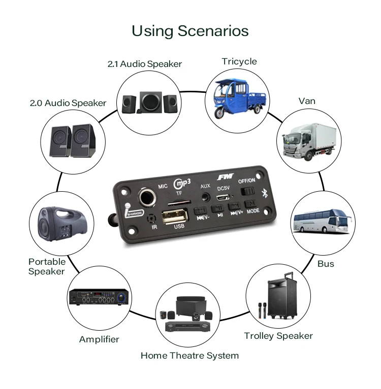MP3 MP4 Player 2*3W Amplifier DIY MP3 Decoder Board Bluetooth Music Player Car FM Radio Module