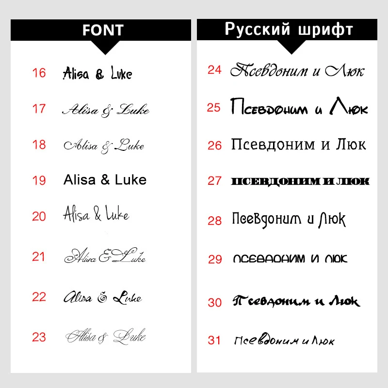 Рисунок 3 - Персонализированная креативная