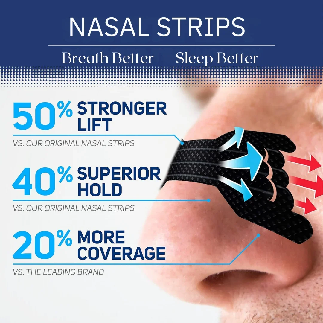 Nasal Strips 50/100/200PCS 3-Supports Extra Strength Nose Tape Relief Strips for Better Sleep Non-Invasive Anti Snoring nasal strips,nose strips,snoring nose strips