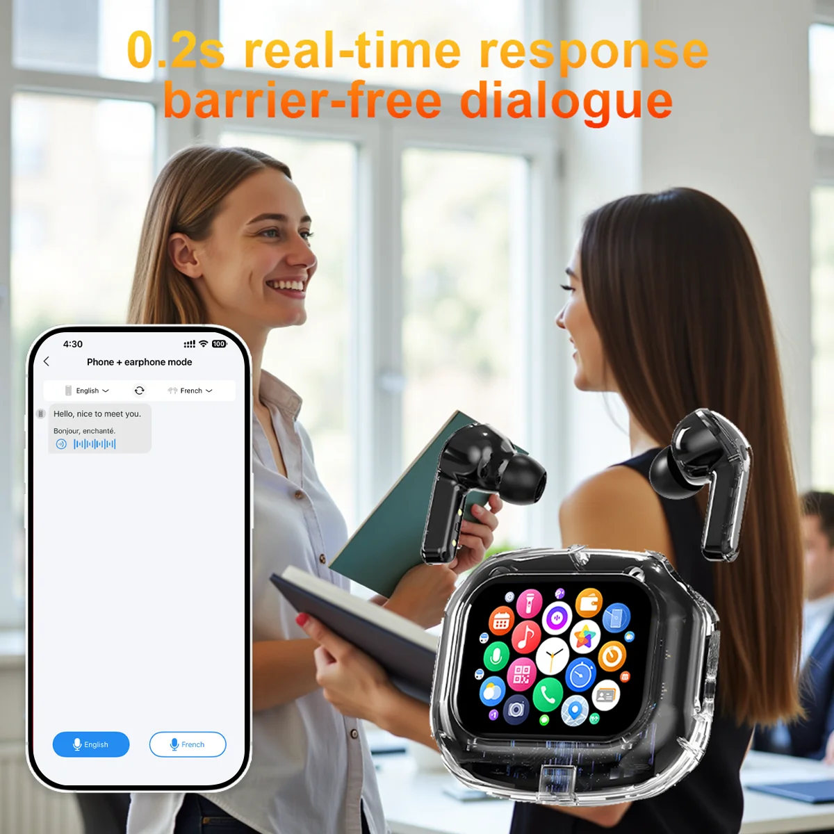 Wireless Bluetooth Headphones with Real Time Translation