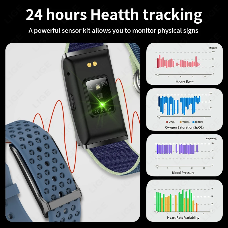 Neues Sport-Fitness-Tracker-Smart-Armband mit Herzfrequenz- und Blutdruckmessung, Schrittzähler, Anruferinnerung und Smartwatch-Funktion._voghion.com