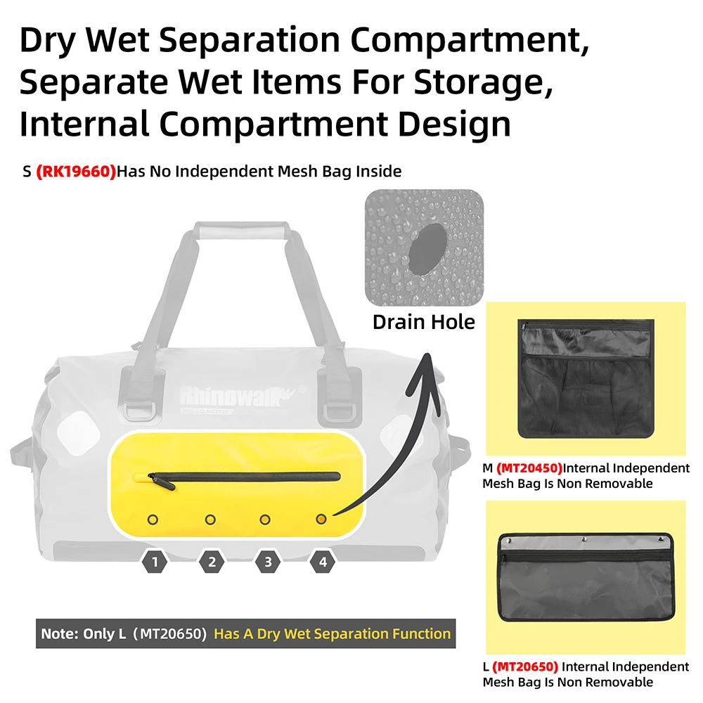 Rhinowalk Motorcycle Saddle Bag 20L/45L/65L Large Capacity