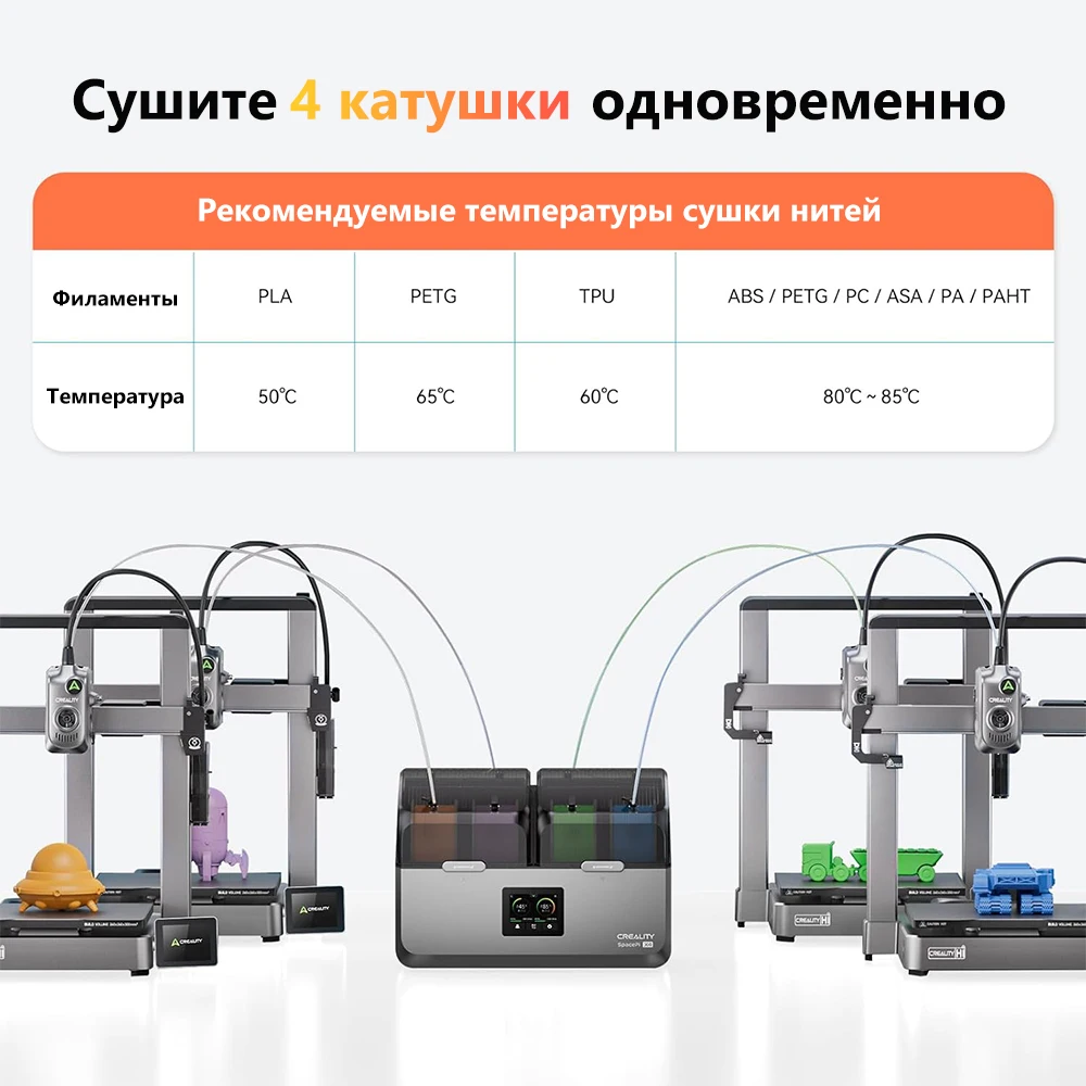 フィラメントドライヤー Creality SpacePi X4 Creality SpacePi X4 Filament Dryer | Creality Official