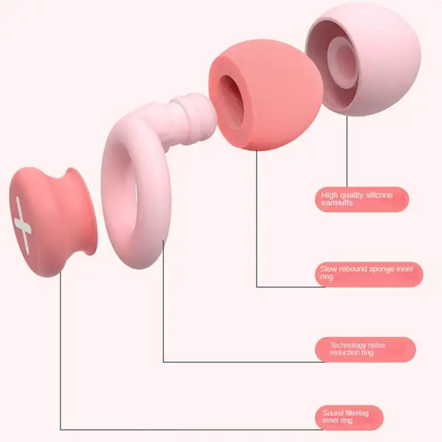 Silicone Earplug Sleep Noise Ear Plug Canceling Noise Reduction Soundproof Anti Soft Slow Rebound Protection Ears Foam 4