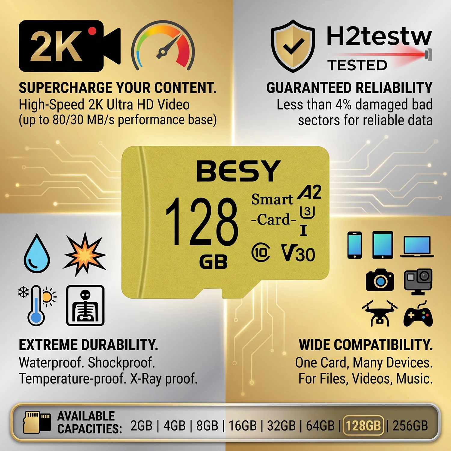 BESY 오리지널 SD 카드 메모리 카드 플래시 2GB 4GB 8GB 16GB 32GB 64GB TF 카드 128GB 감시 영상 MP3 MP4 휴대폰용