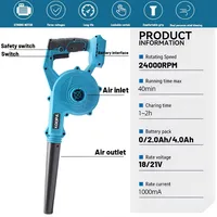 Koopa Tool 2-in-1 handheld mini blower, 24000 RPM portable electric leaf blower for lawn care 2