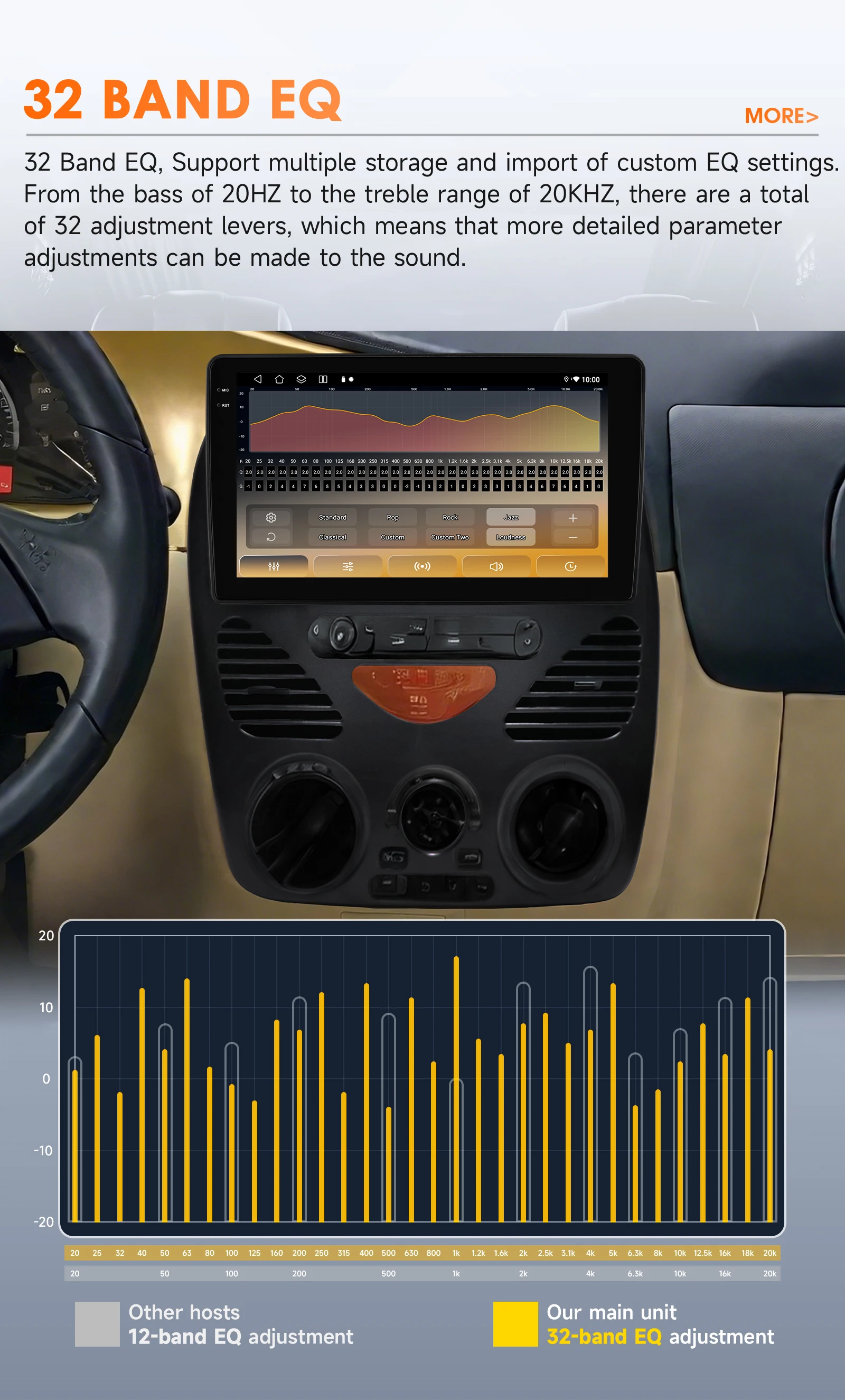 2DIN Carplay Android14 Auto radio Für FIAT Palio Albea Siena Wochenende Multimedia 6115 8 Core Autoradio GPS Stereo 360 Kamera bildschirm – Detail 10