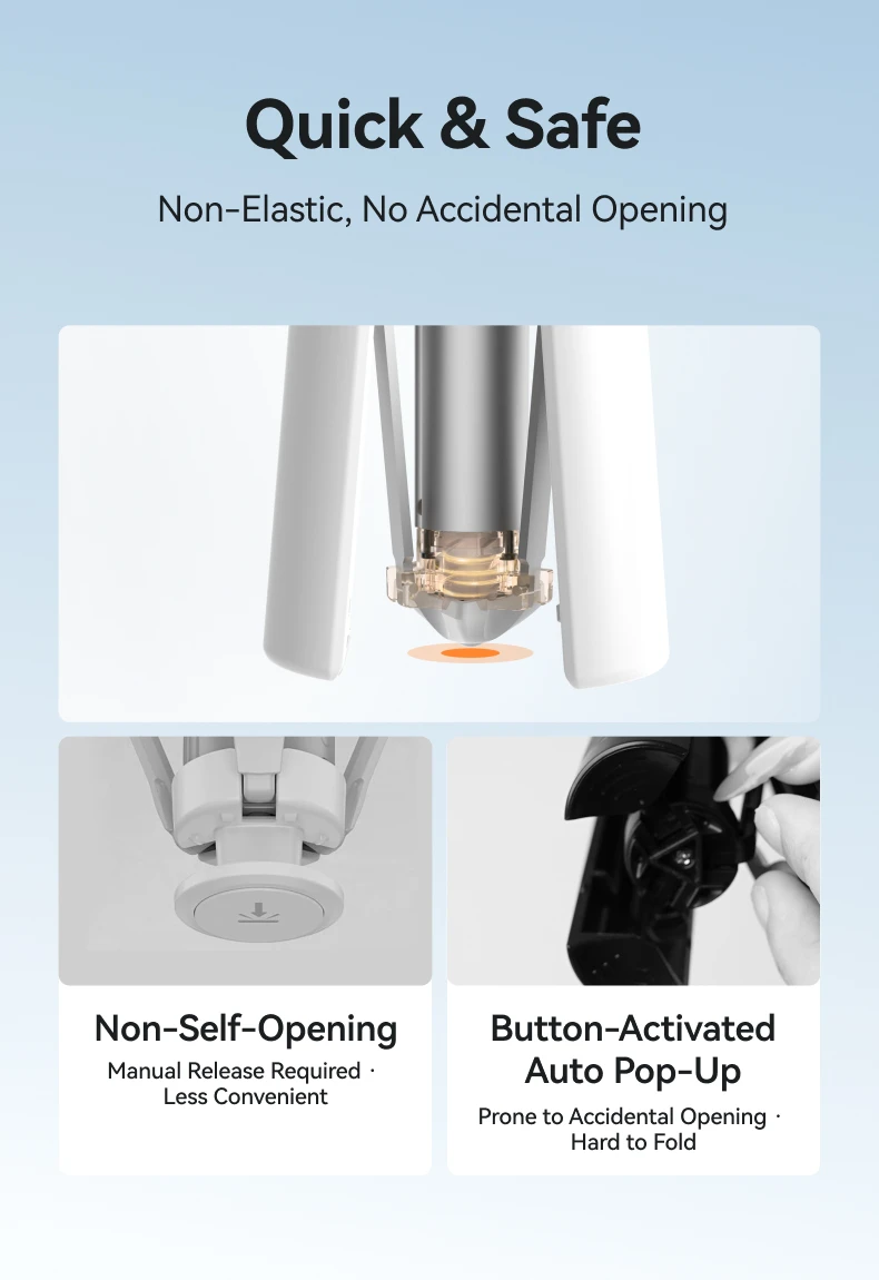 Auto-Opening Tripod Selfie Stick 1.7M 360° Rotation Adjustable selfie stick Wire