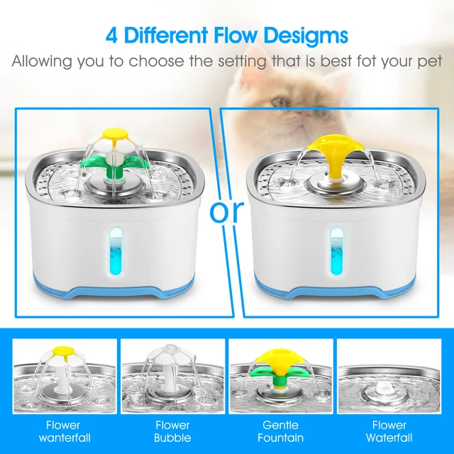 2.4L Pet Cat Drinking Water Fountain with LED Lights Motion Sensor Dogs Dispenser Automatic Feeder Container(USB Interface) 3
