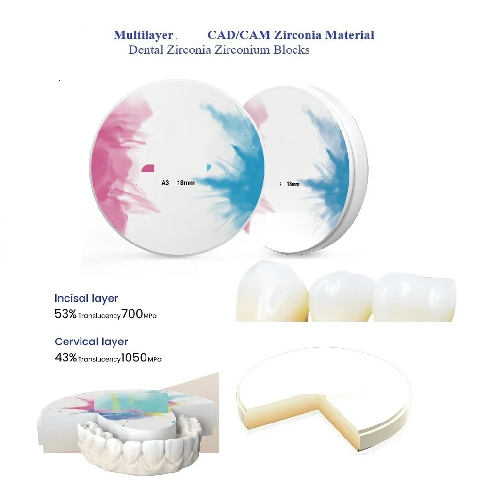 Aesthetic-16Colors-Dental-Zirconia-Zirconium-Blocks-CAD-CAM-Dental ...