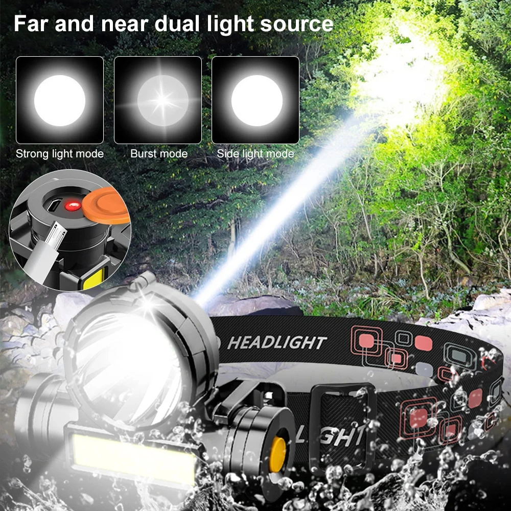 Portable USB Rechargeable LED Headlamp 2