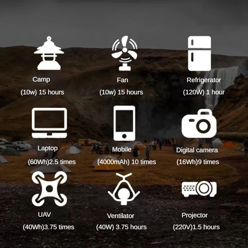 80000Mah Power Emergency Energy Storage Battery Outdoor Camping Mobile Power Supply Portable Charging Station US Plug
