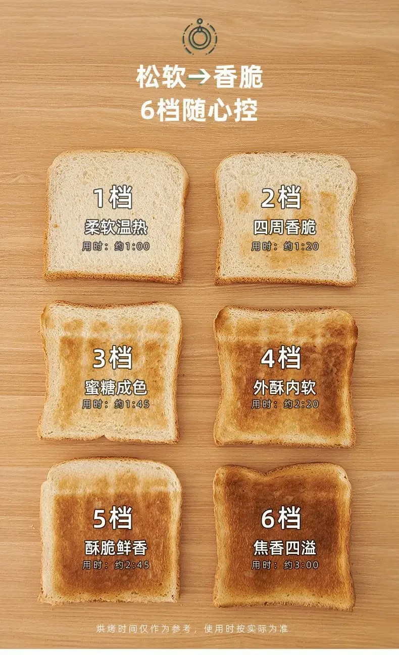 Bread Maker Six-speed Household Automatic Small Household Toaster Breakfast Toaster Toaster Hot Sandwich Maker 3
