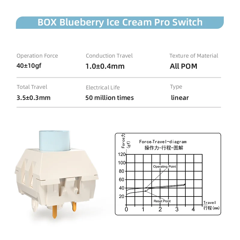 Kailh box butter icecream switch 80個 kailh butter ice cream switch