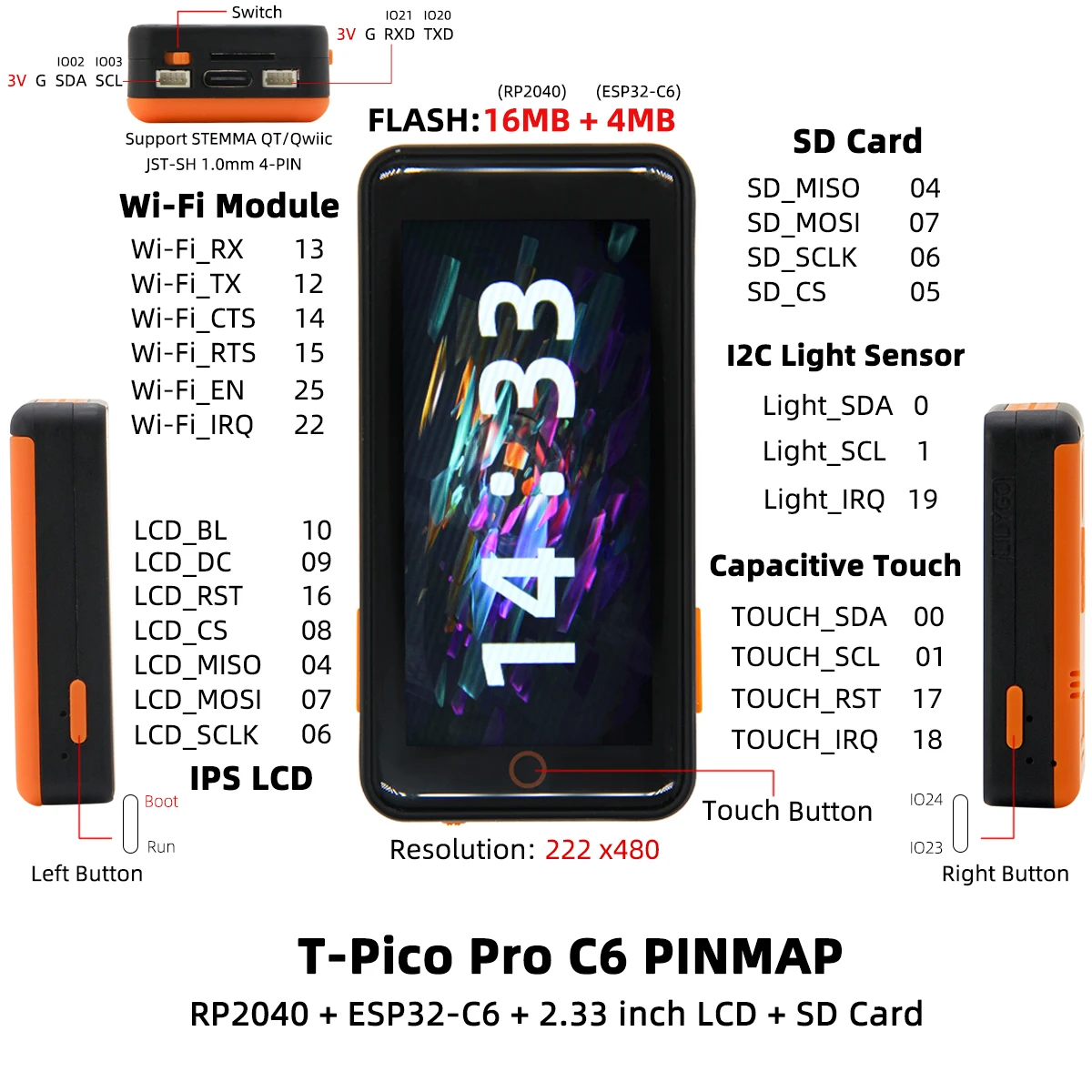 ® T-PicoC3 PicoPro 1.14-inch Display Module ESP32-C3 ESP32-C6 RP2040 Development