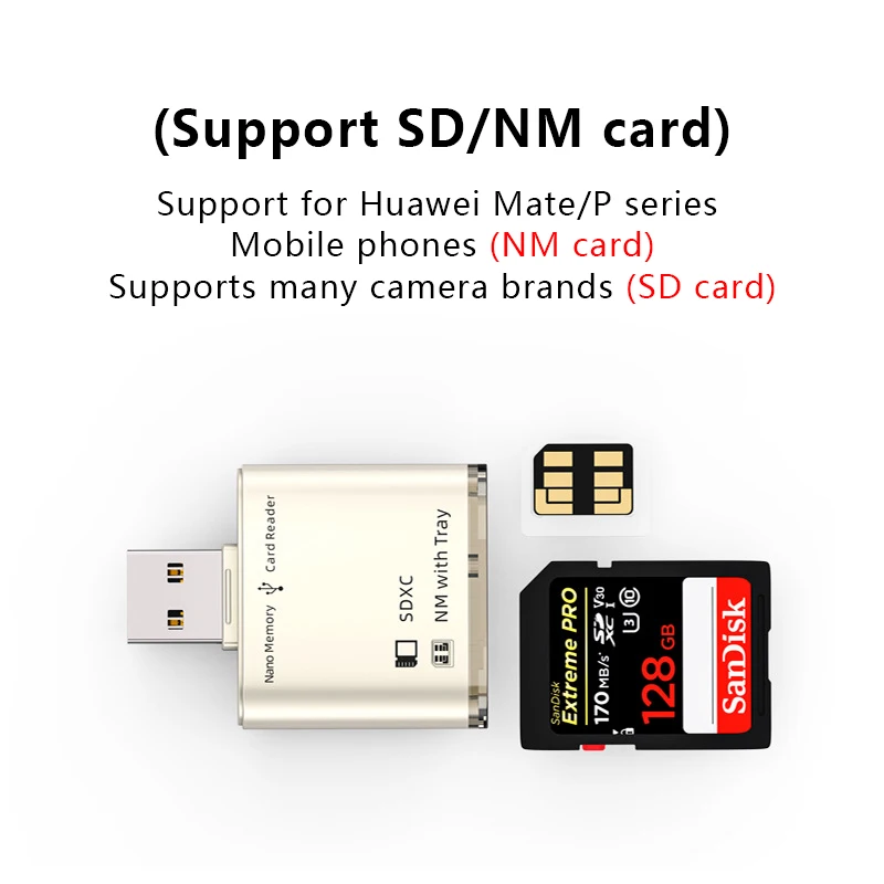 New NM Card Reader Multi-Function USB Computer SD Dual Card Metal Two-in-One Compatible With Windows System/Mac OS/Linux