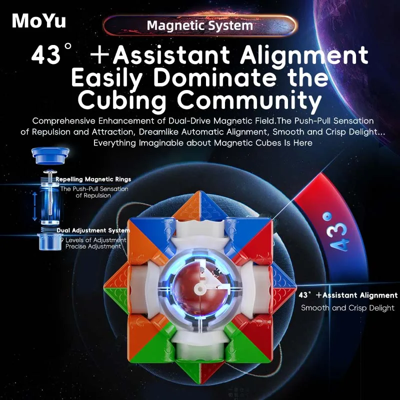 MoYu WeiLong WR M V9 3x3 Maglev Ball-Core UV Coated 20 Magnetic magic cube Professional 3×3 Speed Puzzle Toys 5