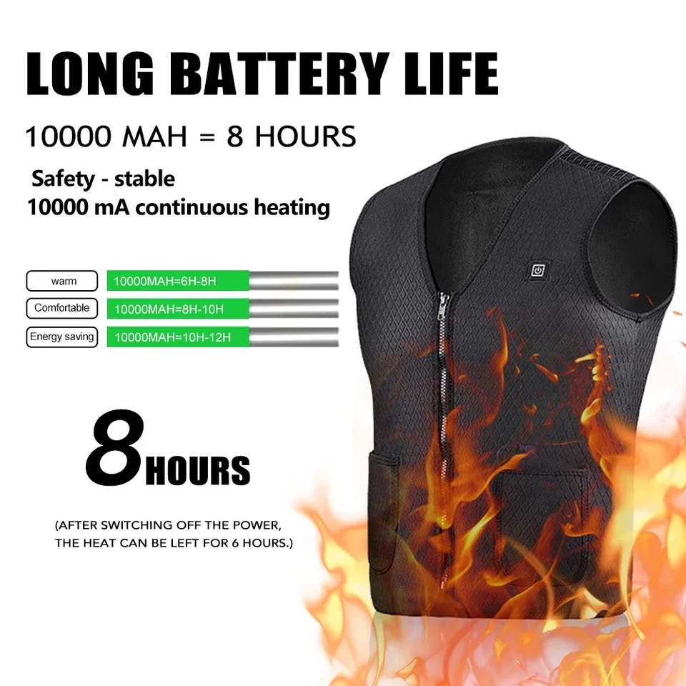 Mineup Verwarmd vest voor heren, 3XL, USB, elektrisch verwarmingsvest, met 3 temperatuurniveaus, wasbaar, polar fleece, warm vest, warme jas, voor outdooractiviteiten, vissen, skiën (geen batterij