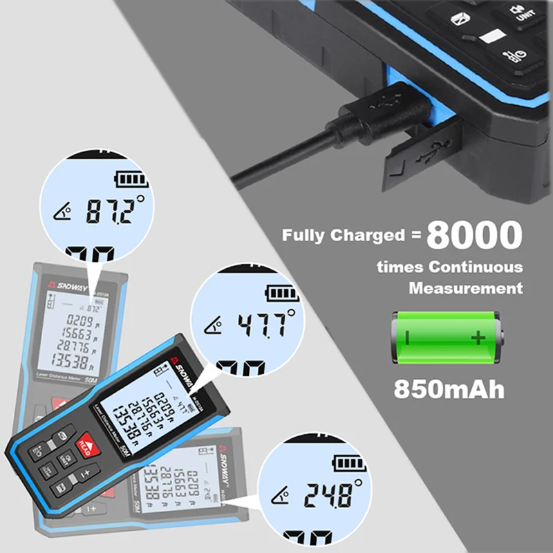 SNDWAY Laser Distance Meter