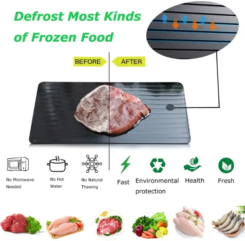 Description Picture 5 of item1pcs Aluminum Alloy Rapid Defrosting Tray Quick Thawing Cold Steak Fish Fruit Meat Food Defrosting Board Household Kitchen Tools