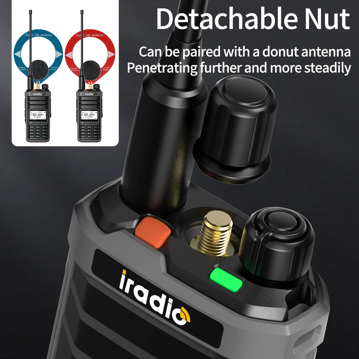 Iradio UV-88 Walkie Talkie Multi Band Ham Radio HF CB SSB AM Type-C Charging LSB CW LW MW SW 1024 Channels 2