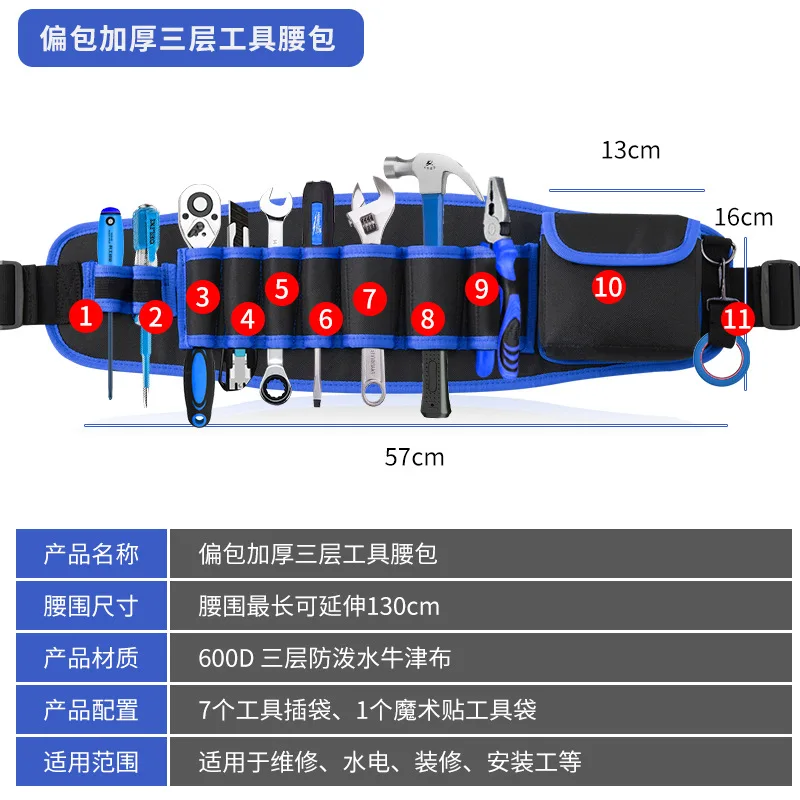Рисунок 6 - Утолщенная карманная многофункциональная