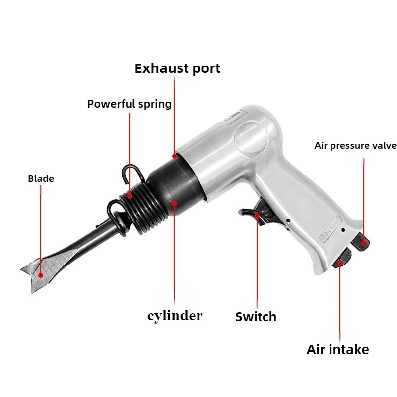 New Strong Type 150 Air Shovel Pneumatic Scraper Impact Hammer Multifunctional Wind Shovel Tool for Various Applications