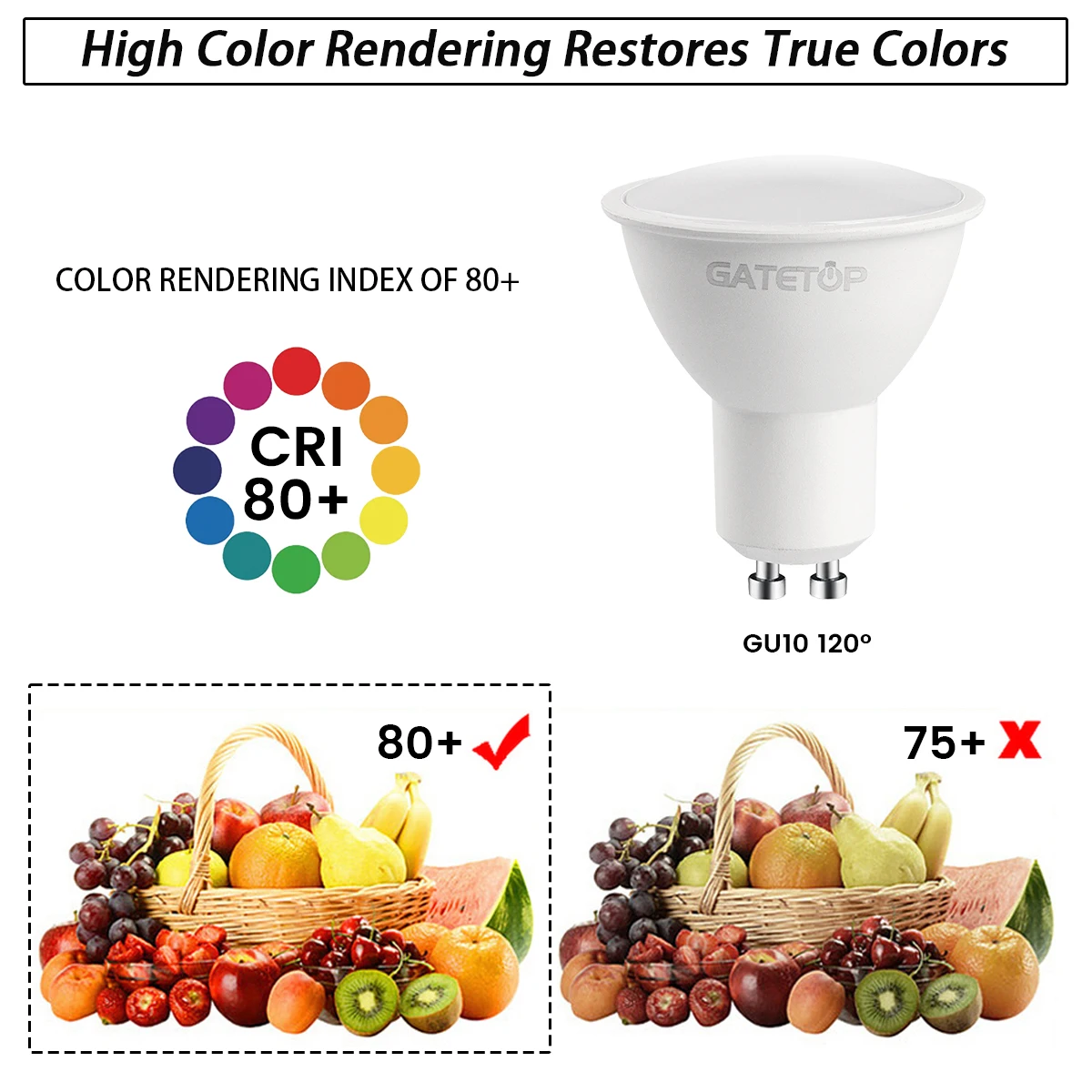 1/4/6/8/10pcs LED 스팟 GU10 전구 110V 220V 차가운 빛 5W7W9W 좋은 색상 렌더링, 복도 및 거실에 적합
