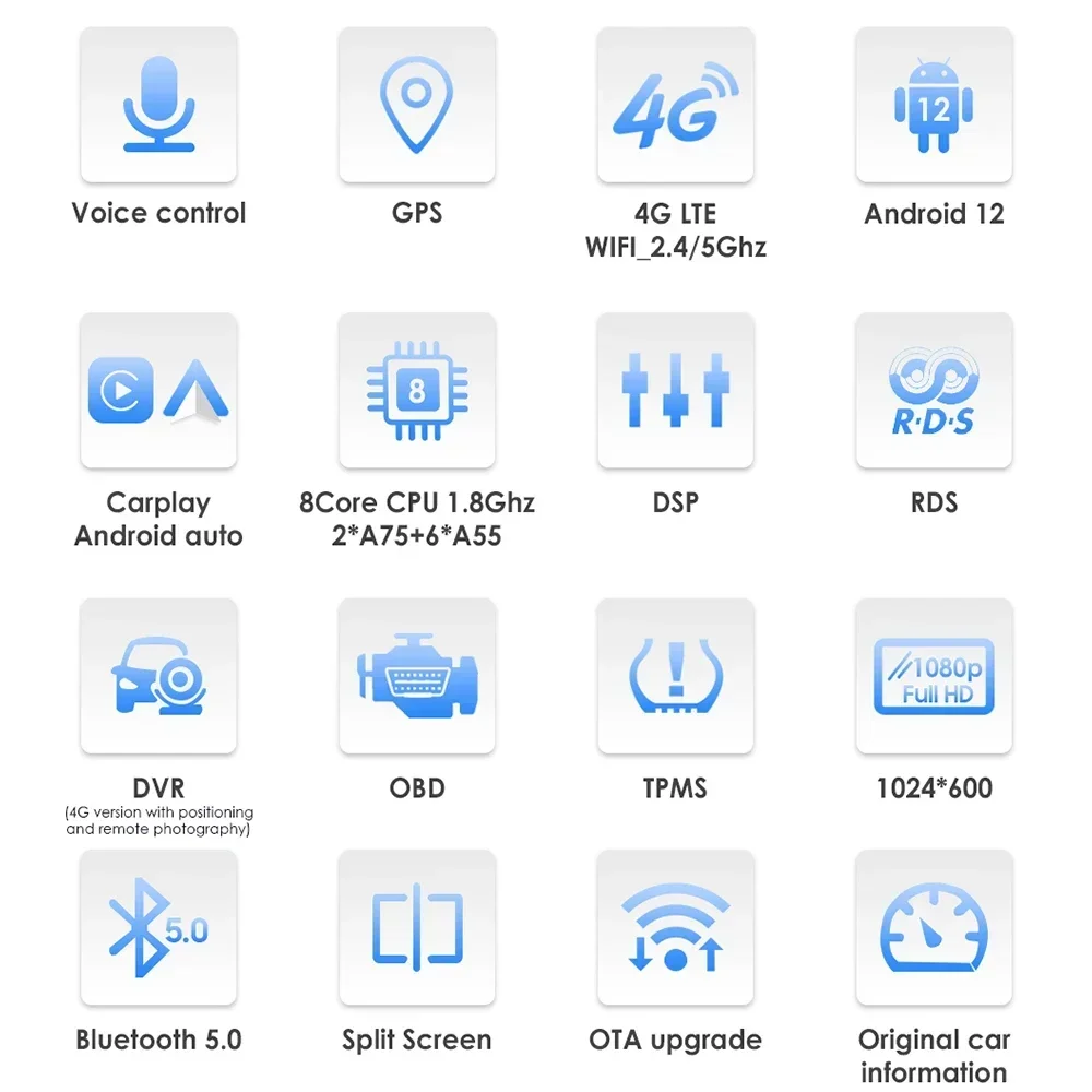  ڵ  Ƽ̵  ÷̾, GPS ׺̼   ī÷, 4G RDS, 8G + 128G 7862, 7 ġ 2din ȵ̵ 