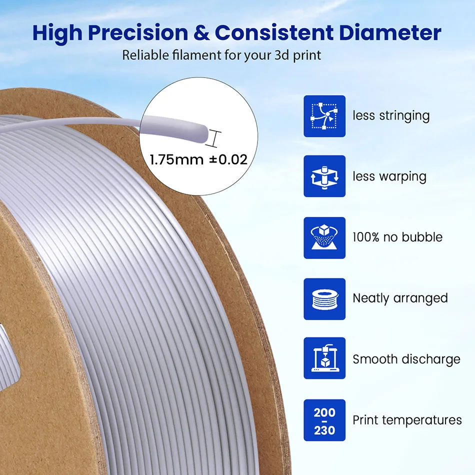 Filamento da Impressora para Impressora 3d Mármore do Arco-íris de Madeira Pla Pla Meta Petg Seda 175 mm 175 mm Rolo 11 kg 065 kg Jayo3d - Imagem 6