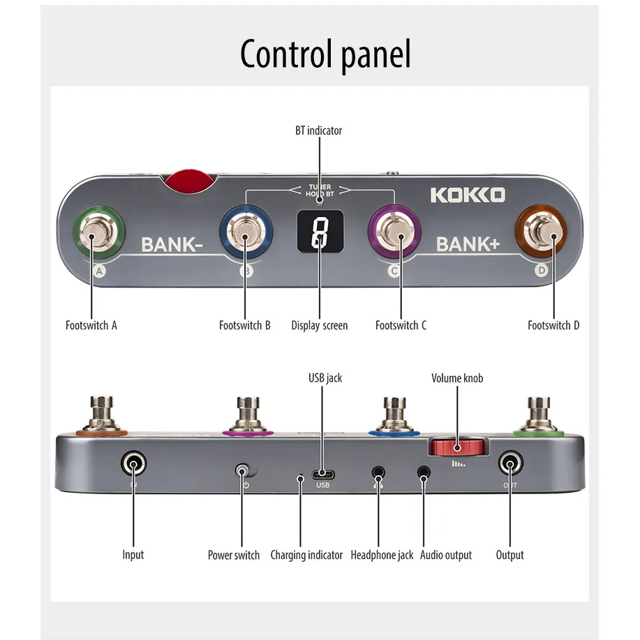 KOKKO KE1 Multi-Functional Portable Guitar Effect Pedal