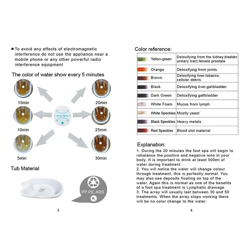 Electric Detox Ionic Foot Spa Bath Machine Mini Foot Bath Ion Health Therapy Cleanse Footspa Vibration Foot Spa Care Array Aqua