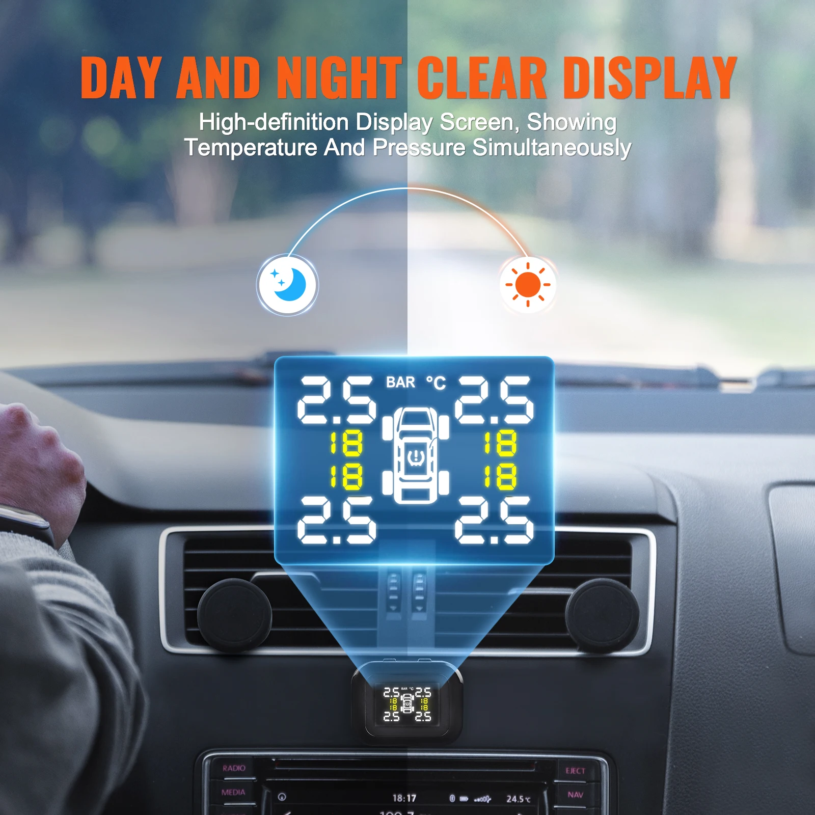 Wireless RV Tire Pressure Monitoring System with Waterproof Sensors