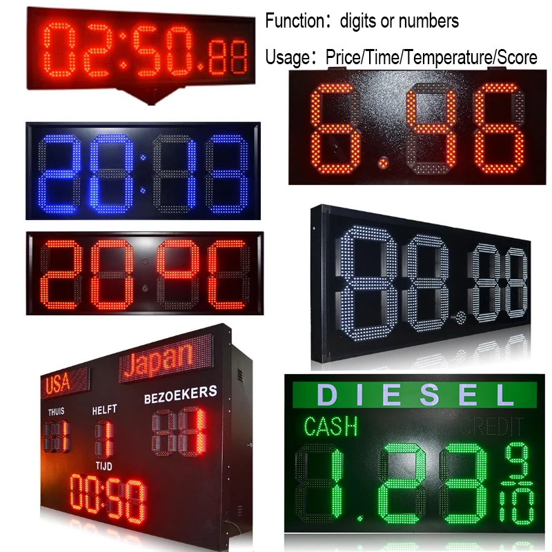 15 inch 7 Segment Display Number LED Display Price/Time/Temperature/Score Sign Outdoor Waterproof Digital module led matrix display module