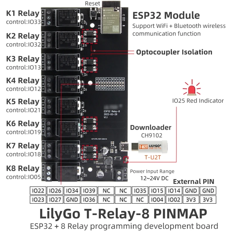 LILYGOTTGO-T 4  T    Ŀ÷ HRS4H-S-DC5V IoT  B2QA