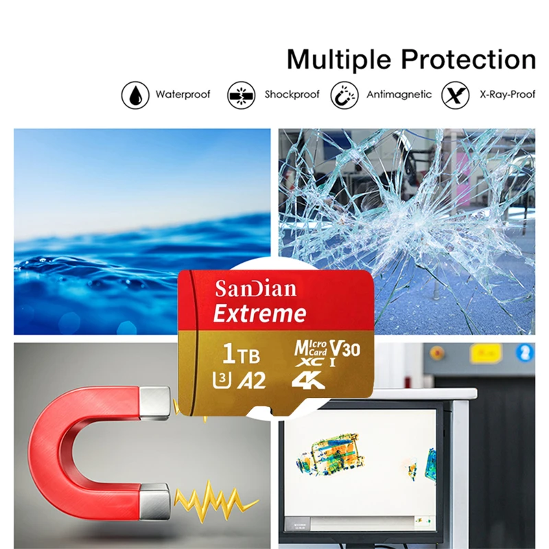 Sf7005d57e16a4cce91f8c4825355a6016 New Original Class 10 High Speed SD Card 1TB 512GB TF Micro Memory Card 1TB SD Memory Card 128GB For Phone Camera Drone