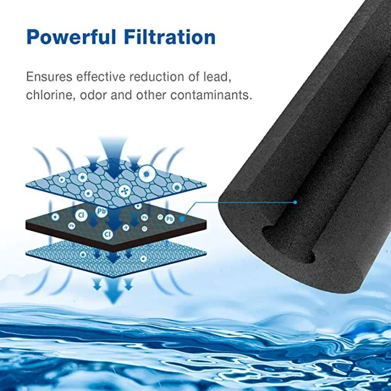 Water filter Accessories replacement Replace Refrigerator Water Filter For EDR1RXD1 W10295370A 9081 Drop Filter 1 P8RFWB2L P4RFWB
