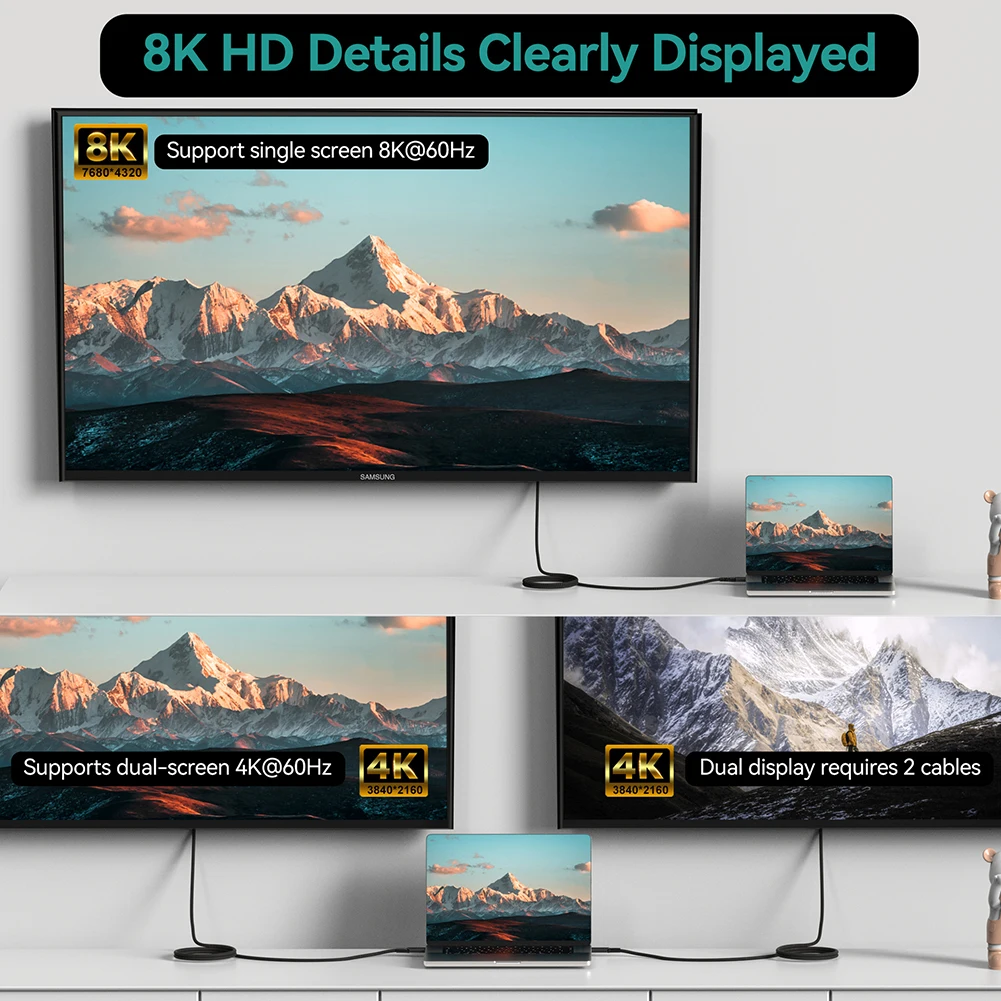 ƺ   Ｚ S21  Ʈ 4/3 ̺ ȣȯ  USB C ڵ, PD 240W, 8K, 6K, 60Hz, USB4.0 Gen3