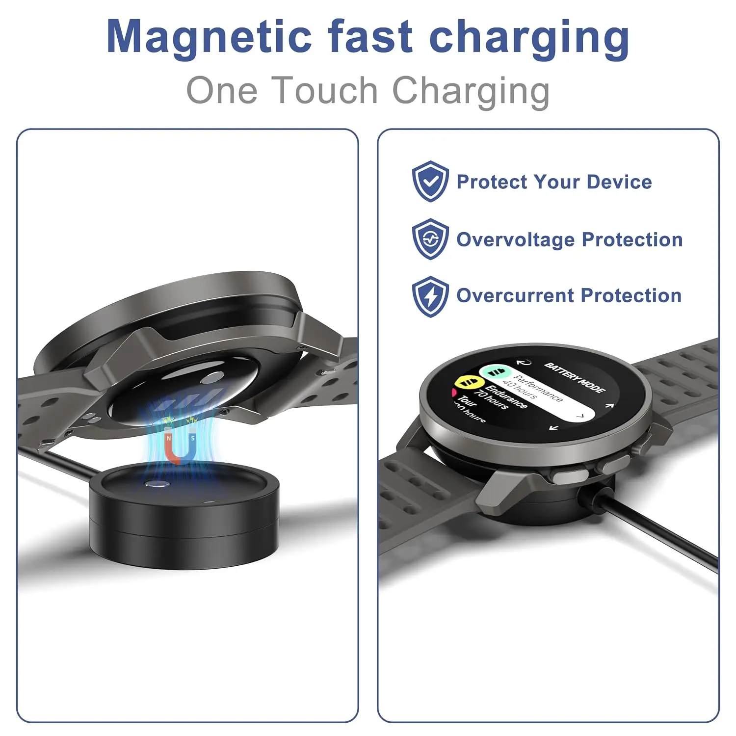 High-Speed Magnetic USB Charging Cable