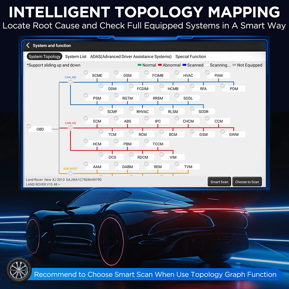 KINGBOLEN K10 PRO ELITE OBD2-Scanner, ECU-Codierung, ab 40 Service, CANFD FCA, alle Systemdiagnosetools, aktiver Test, 2 Jahre kostenloses Update – Detail 3